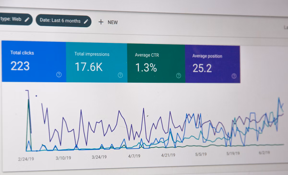 Benefits of Global Protection